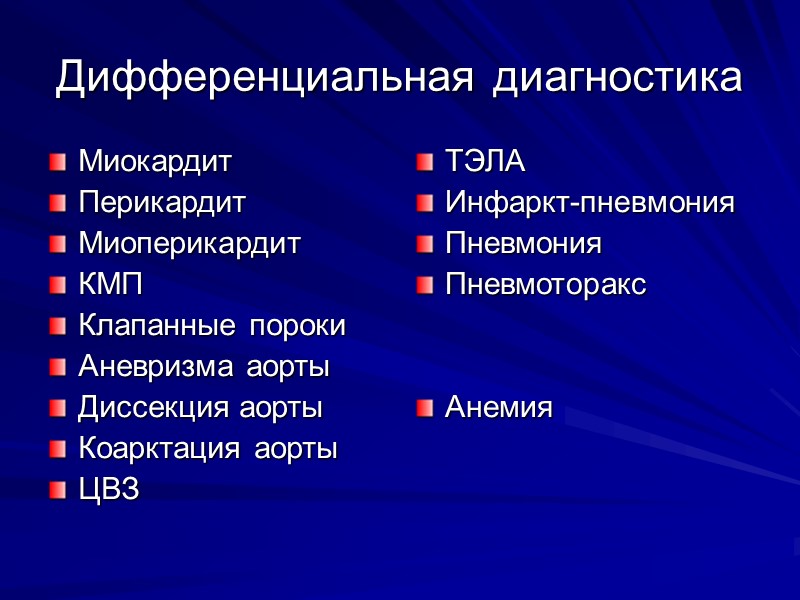 Дифференциальная диагностика Миокардит Перикардит Миоперикардит КМП Клапанные пороки Аневризма аорты Диссекция аорты Коарктация аорты